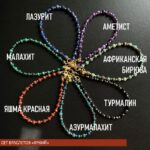 Красивые браслеты в стиле бохо купить
